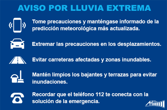 Cartel aviso lluvias